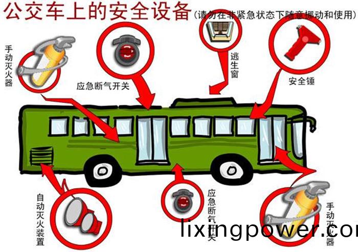 公(gong)交安(an)全設備(bei)