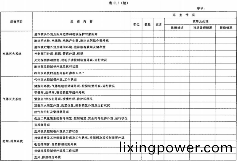 錶(biao) C.1-續02