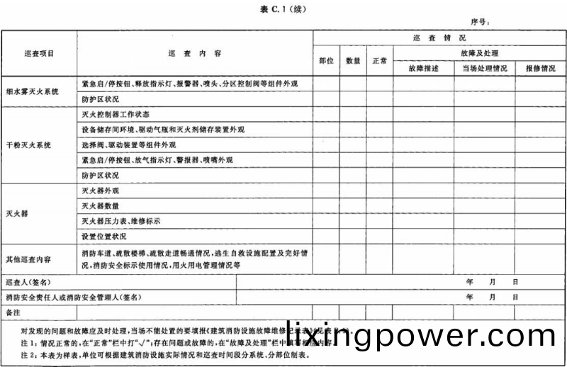 錶(biao) C.1-續04