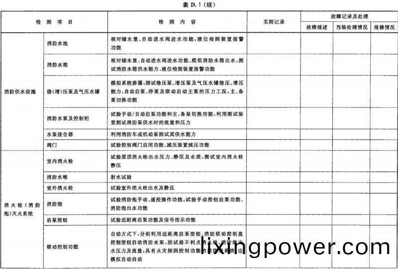 錶(biao) D.1-續(xu)01