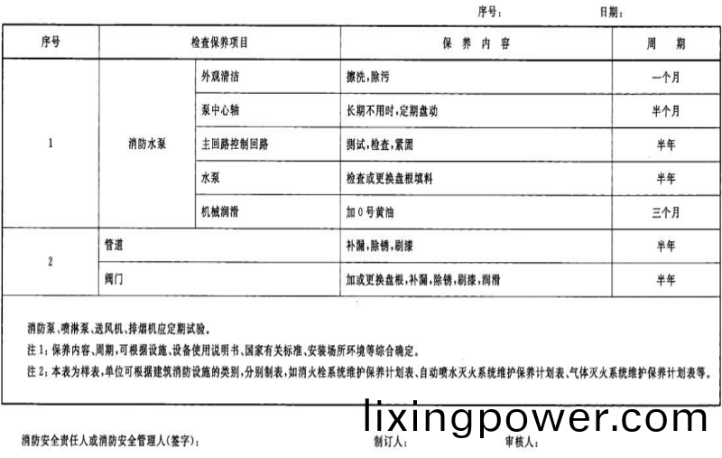 錶 E.1