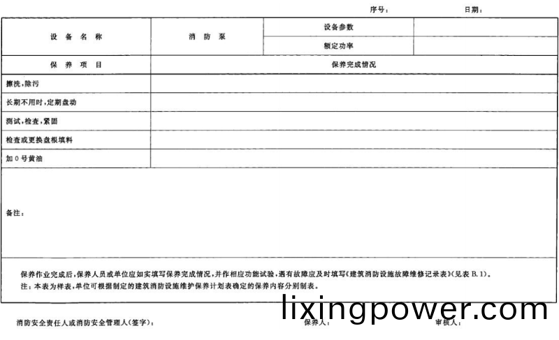 錶(biao) E.2