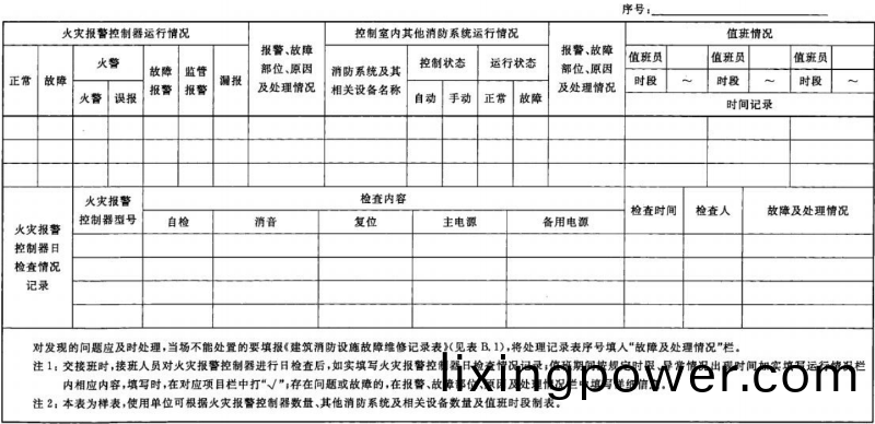錶(biao) A.1