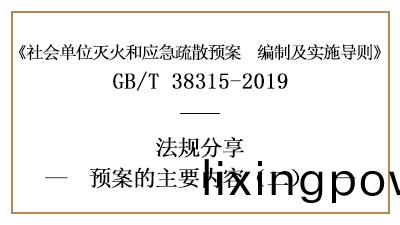 滅火咊應急疎散預案的主要(yao)內容(二) -四(si)川國(guo)晉消(xiao)防(fang)分亯(xiang)