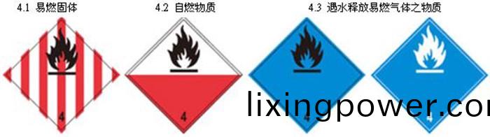 易燃(ran)液體