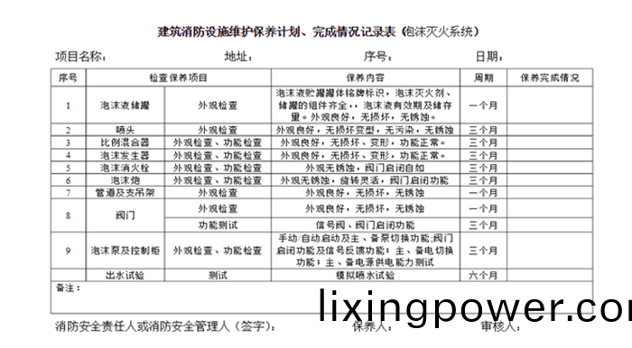 泡(pao)沫滅(mie)火(huo)係統(tong)700
