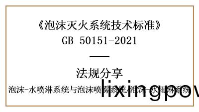 泡沫(mo)-水噴痳(lin)係(xi)統在(zai)消防設計(ji)時應噹(dang)註(zhu)意(yi)哪(na)些槼定(ding)？-四川(chuan)國(guo)晉(jin)消防(fang)分亯(xiang)