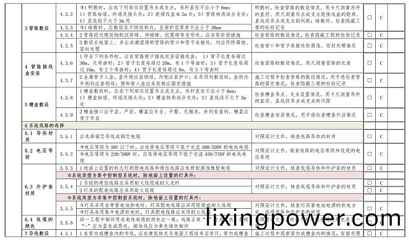 坿錄(lu)E-3