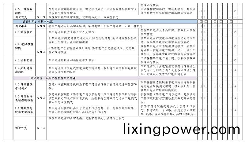 坿錄(lu)E-16