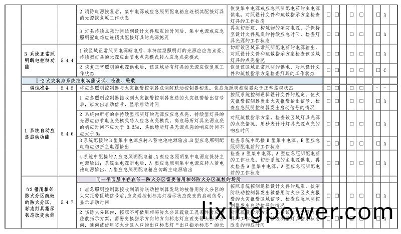 坿錄E-18