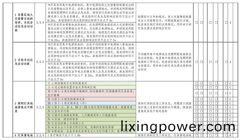 坿錄E-21