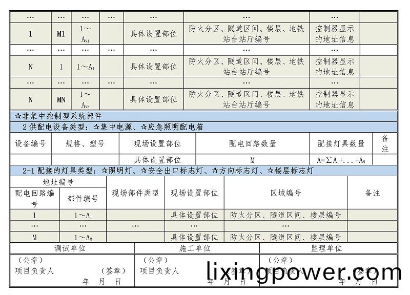 錶(biao)D.0.1-2