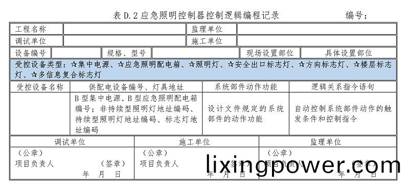 錶D.2