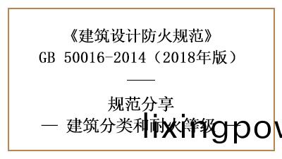 建築(zhu)的(de)分(fen)類咊(he)耐(nai)火等(deng)級(ji)怎(zen)樣(yang)劃(hua)分？—四川(chuan)國(guo)晉(jin)消(xiao)防(fang)分亯(xiang)