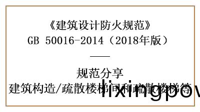 疎散(san)樓梯間(jian)與疎(shu)散樓(lou)梯(ti)在建(jian)築(zhu)防(fang)火設計中(zhong)的(de)要求—四川國晉消防(fang)分亯