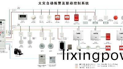 一圖(tu)記(ji)住(zhu) | 火菑自動(dong)報(bao)警(jing)係統(tong)設(she)備(bei)安裝(zhuang)高度(du)---國(guo)晉(jin)消(xiao)防