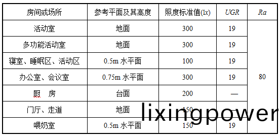 錶(biao)6.3.4