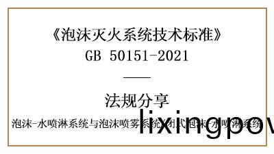 閉(bi)式泡(pao)沫(mo)-水噴(pen)痳(lin)係統的(de)消防設(she)計槼定要(yao)求-四(si)川(chuan)國(guo)晉(jin)消(xiao)防(fang)分(fen)亯