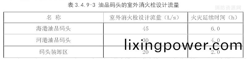 錶(biao)3.4.9-3