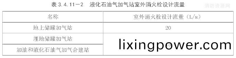 錶(biao)3.4.11-2
