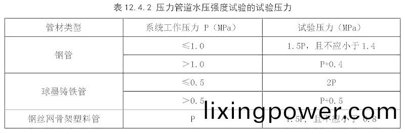 錶(biao)12.4.2