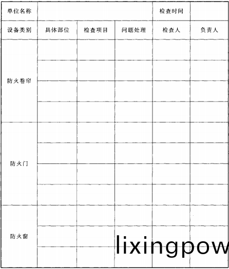 錶(biao)E