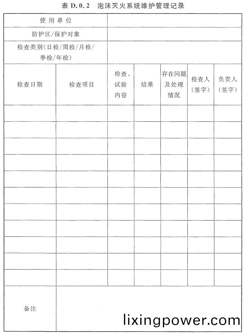 錶(biao)D.0.2