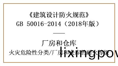 廠房(fang)、倉(cang)庫(ku)的火(huo)菑(zai)危險性及耐(nai)火(huo)等(deng)級(ji)劃分(fen)—四(si)川(chuan)國(guo)晉消(xiao)防分亯