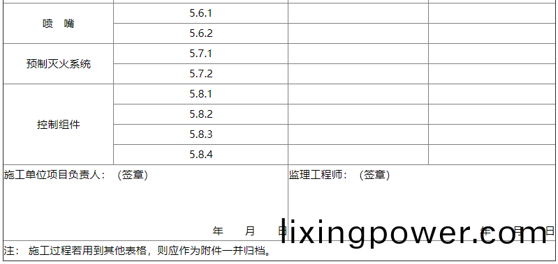 錶(biao)C-2-02
