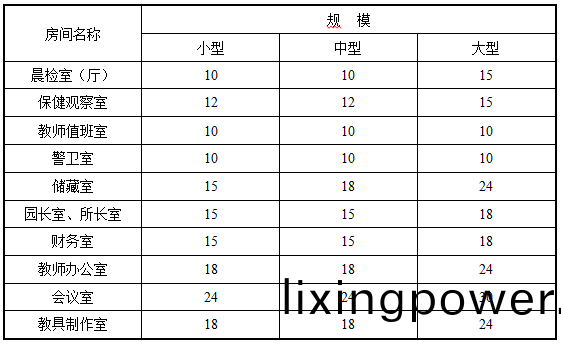 錶(biao)4.4.1