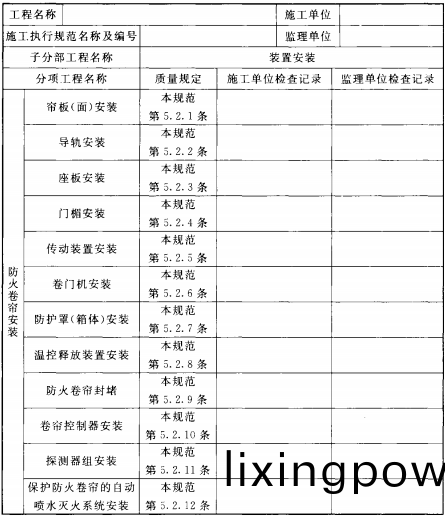 錶C.1.1-2-1