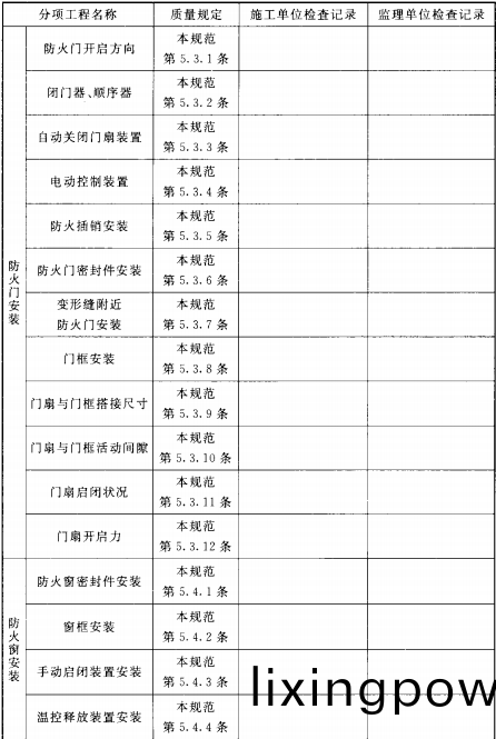 錶C.1.1-2-2