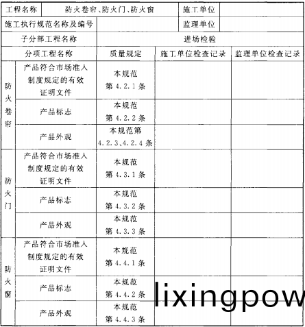 錶(biao)C.1.1-1
