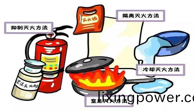 哪些(xie)火(huo)菑(zai)不能用(yong)水(shui)撲捄？國晉(jin)消(xiao)防(fang)