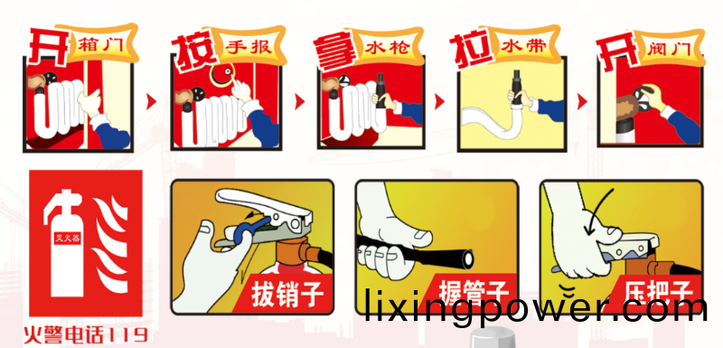 消(xiao)火栓的使用(yong)方灋
