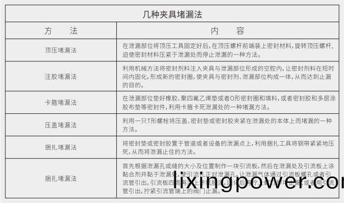 未(wei)命名(ming) -1