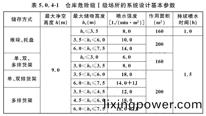 錶(biao)5.0.4-1