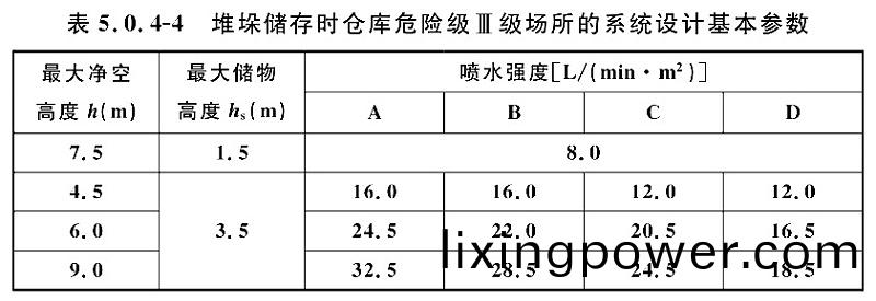 錶5.0.4-4-1