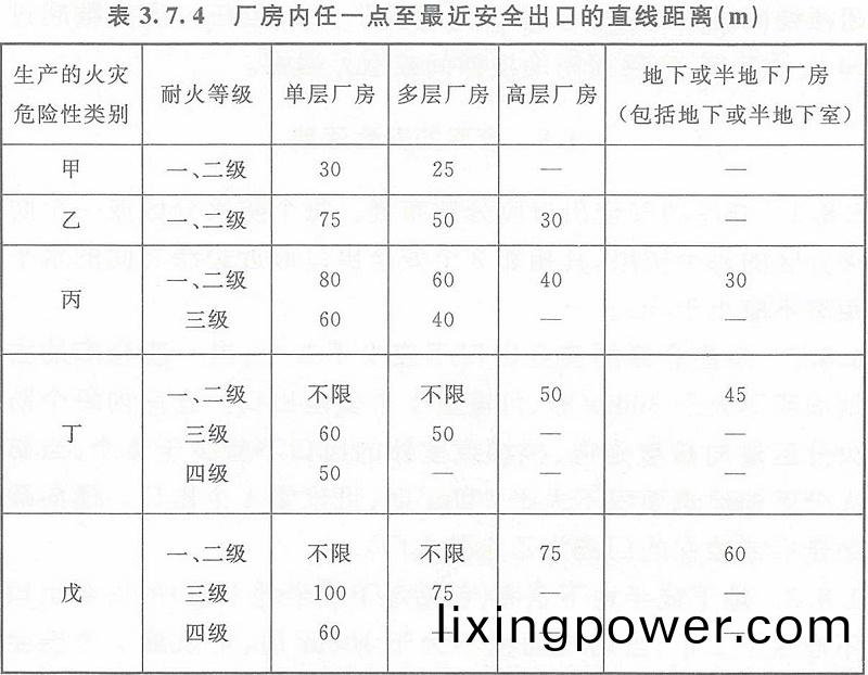 錶(biao)3.7.4
