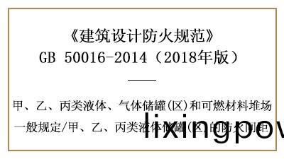 防(fang)火(huo)設計中液(ye)體儲鑵(guan)(區)的防火(huo)間(jian)距要求—四川(chuan)國晉消防分(fen)亯(xiang)