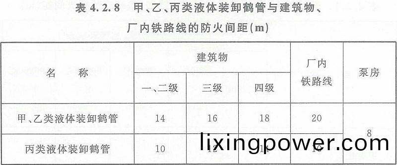 錶(biao)4.2.8