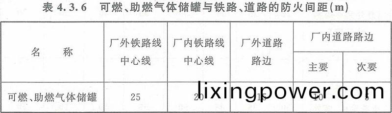 錶(biao)4.3.6