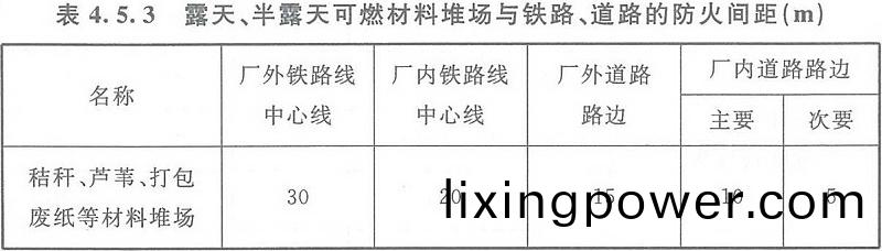 錶4.5.3