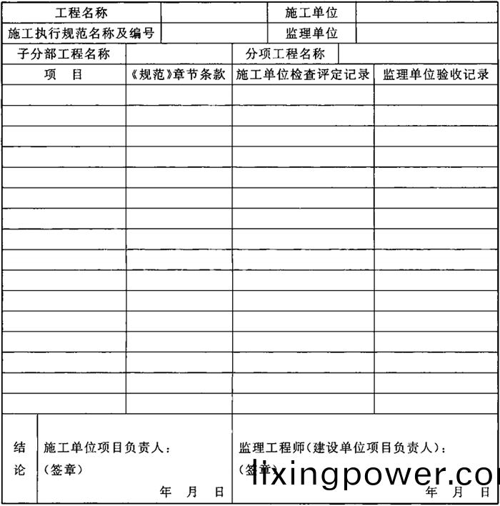 錶C.0.1