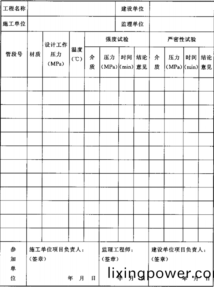 錶C.0.2