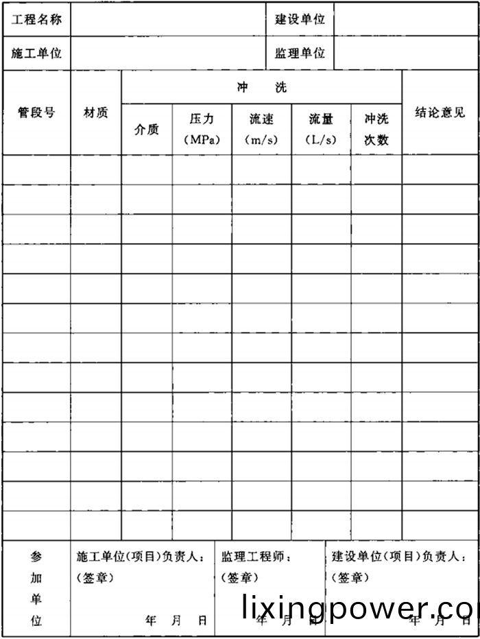 錶C.0.3