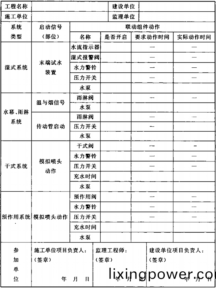 錶C.0.4