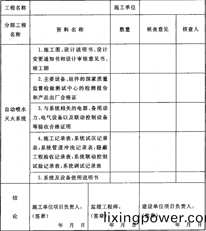 錶(biao)D