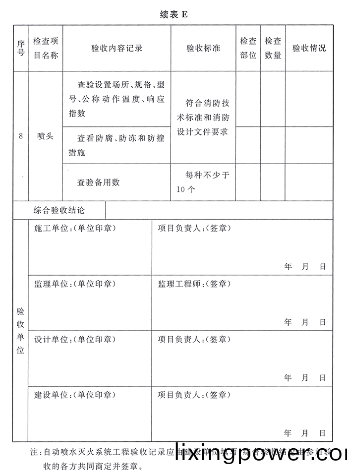 錶(biao)E-04