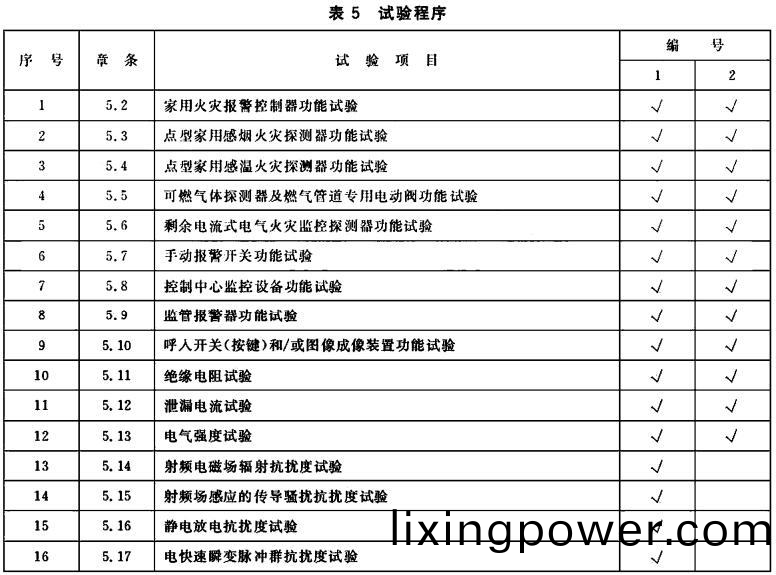 圖(tu)片(pian)